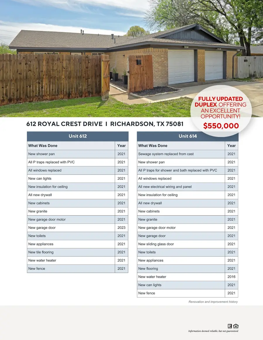 612 Royal Crest Drive, Richardson, TX 75081 - #2