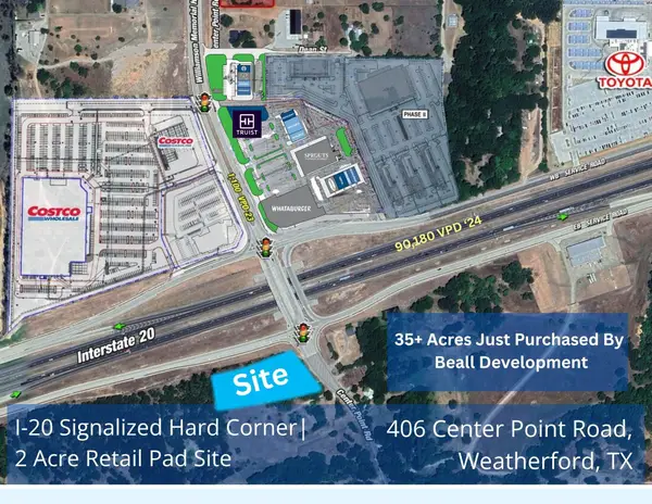 406 Center Point Loop, Weatherford, TX 76087