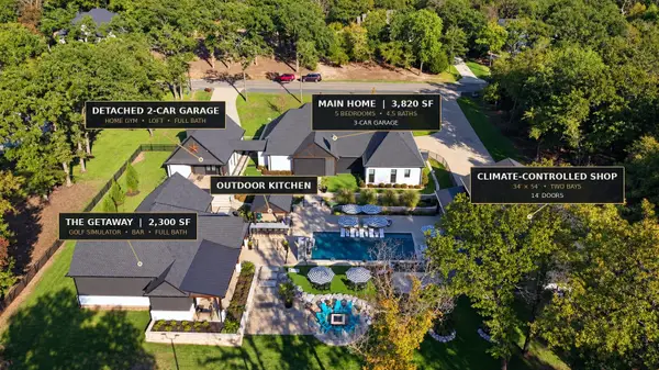 104 Oakbend Trail, Mabank, TX 75147