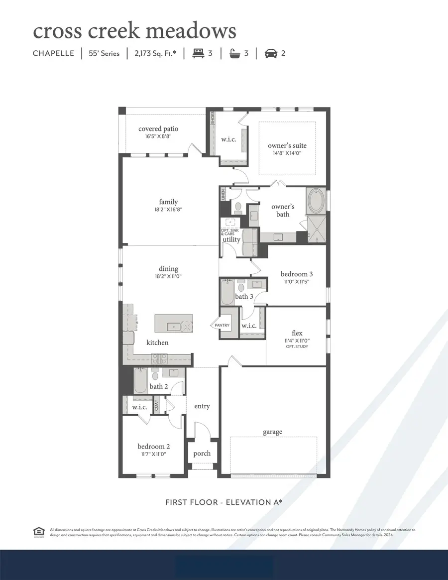 1437 Geranium Lane, Celina, TX 75009 - #2
