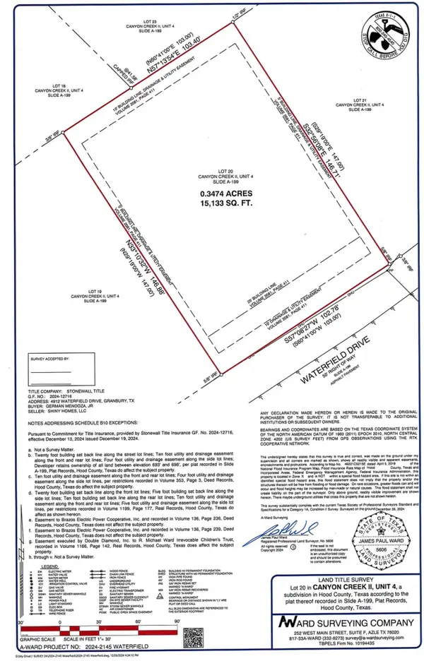 4912 Waterfield Drive, Granbury, TX 76048
