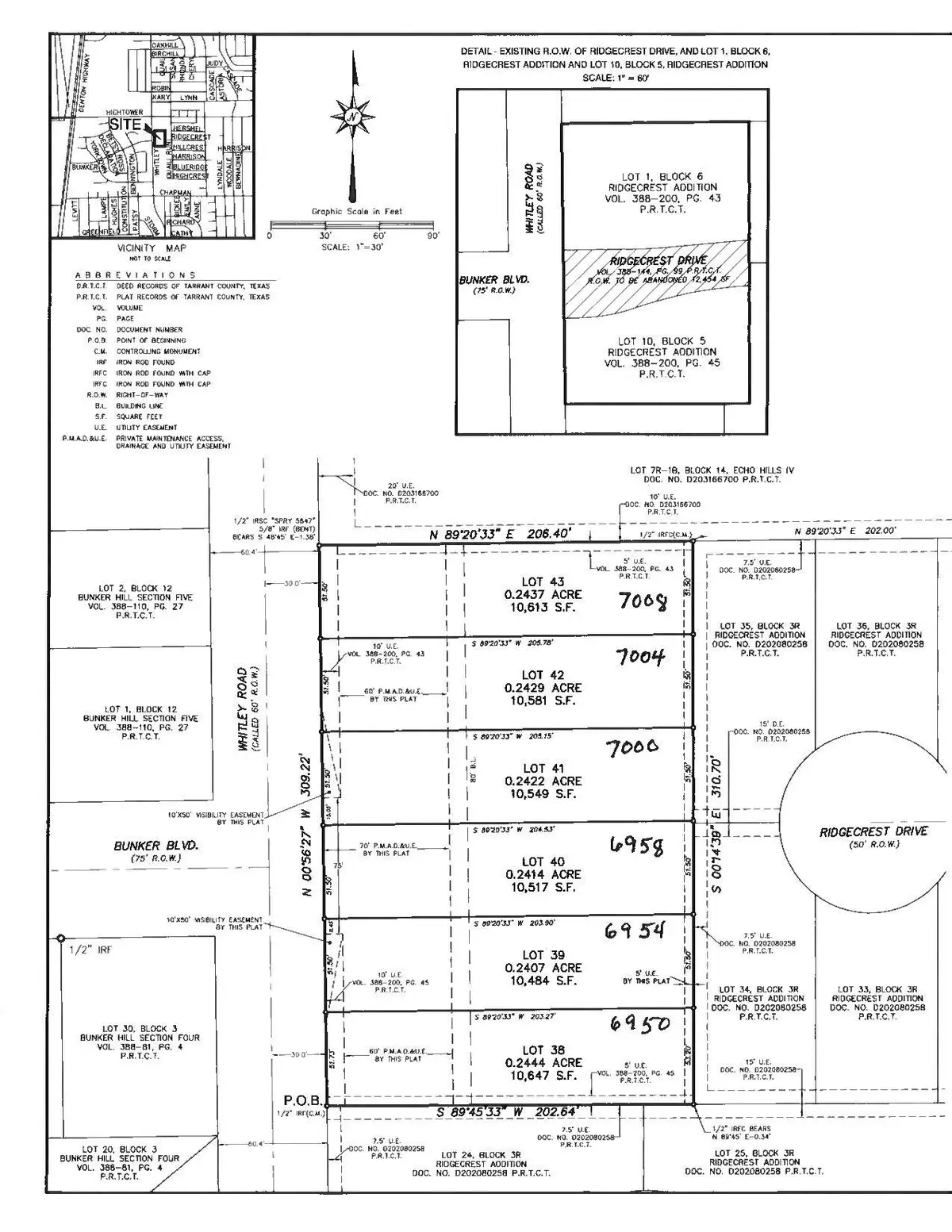 5900 Ridgecrest Drive, Watauga, TX 76148 - #1
