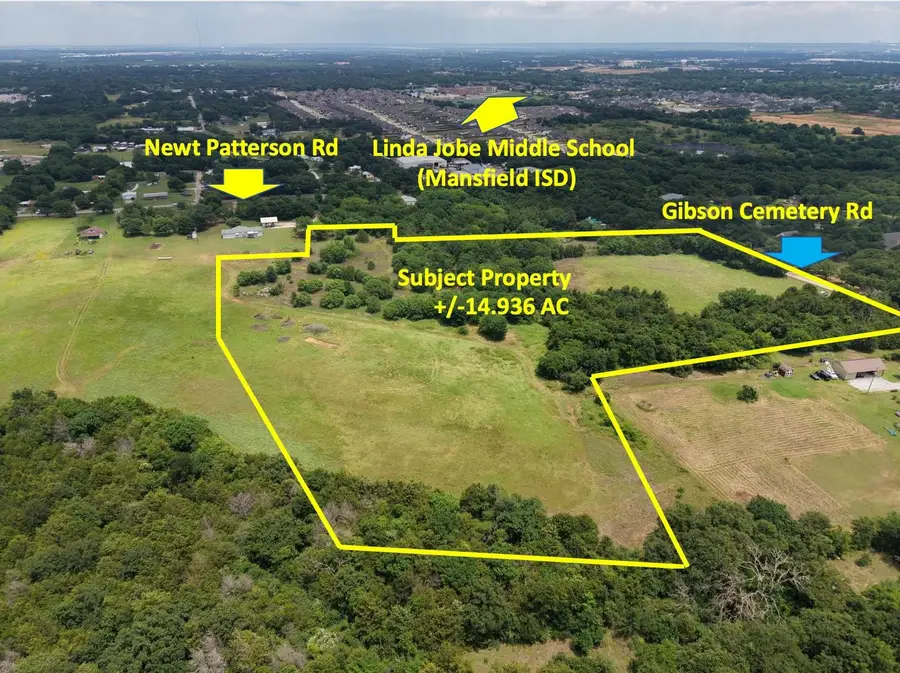 5542 Newt Patterson Road, Mansfield, TX 76063 - #3
