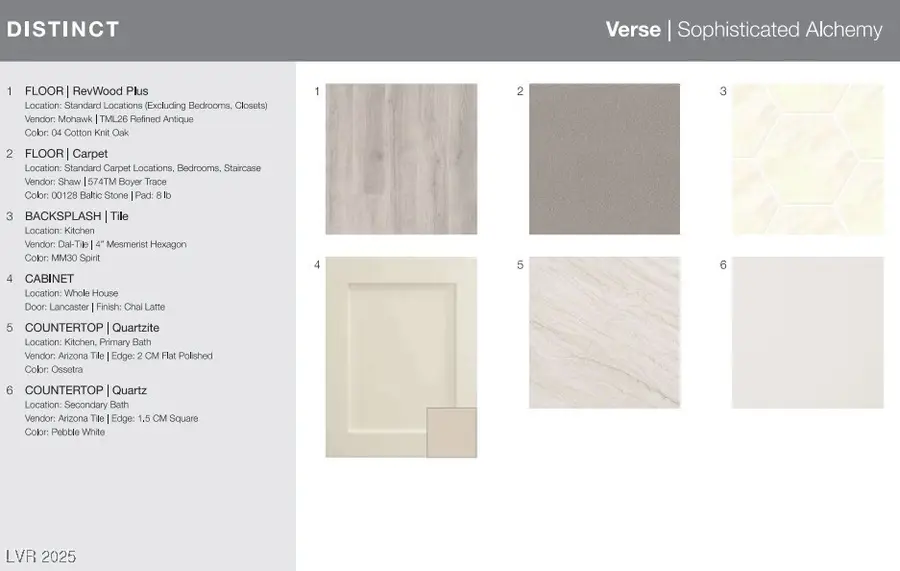 508 Carter House Avenue, Las Vegas, NV 89138 - Image #3