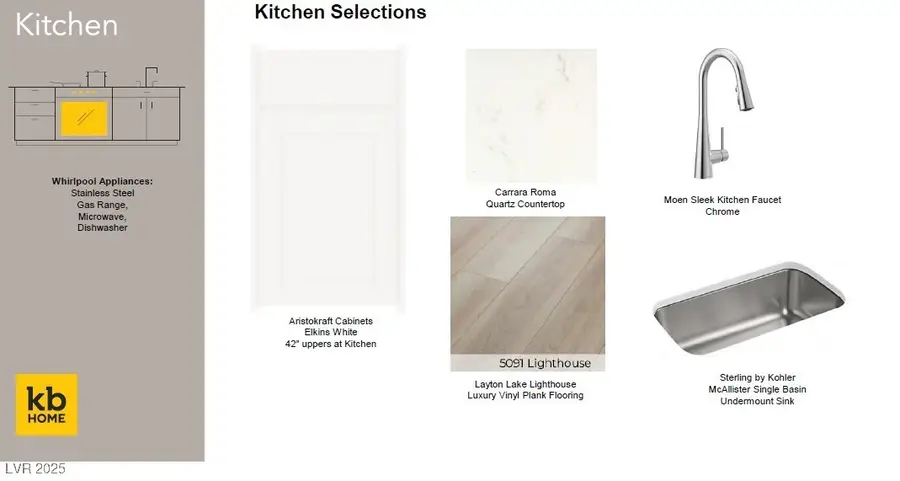 2675 Sierra Grande Street, Las Vegas, NV 89121 - Image #3