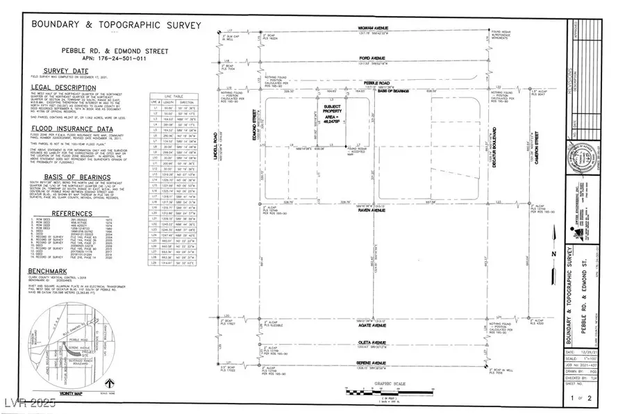 Pebble Rd, Las Vegas, NV 89139 - Image #2