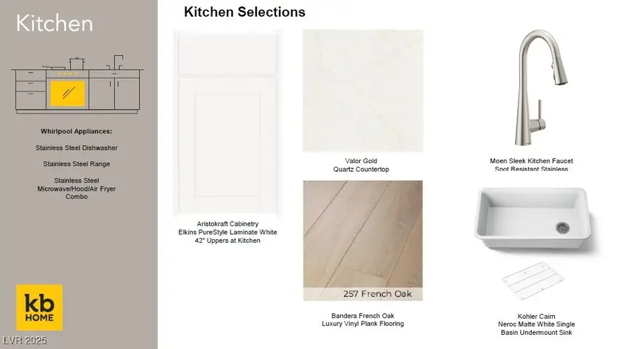 5858 Kips Bay Street, Las Vegas, NV 89148 - Image #3