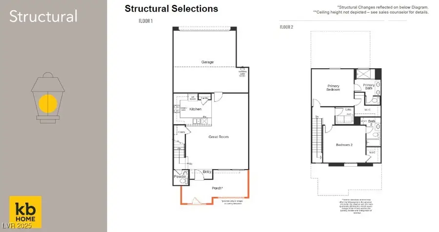 12496 Kings Creek Place, Las Vegas, NV 89138 - Image #3