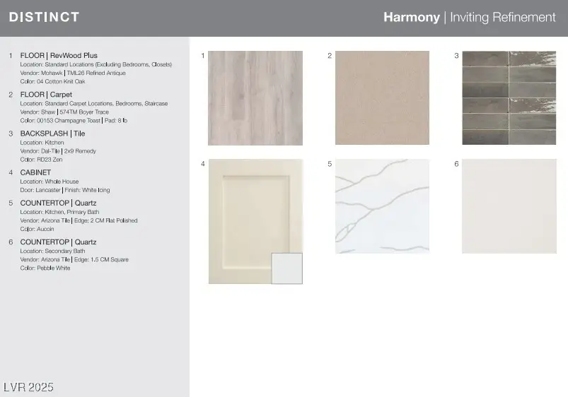 271 Divo Martino Street, Henderson, NV 89011 - Image #3