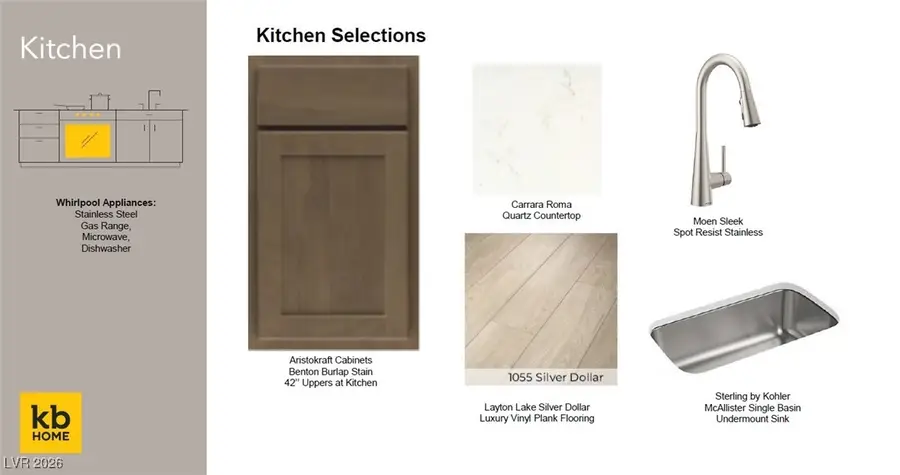 5842 Kips Bay Street, Las Vegas, NV 89148 - Image #3