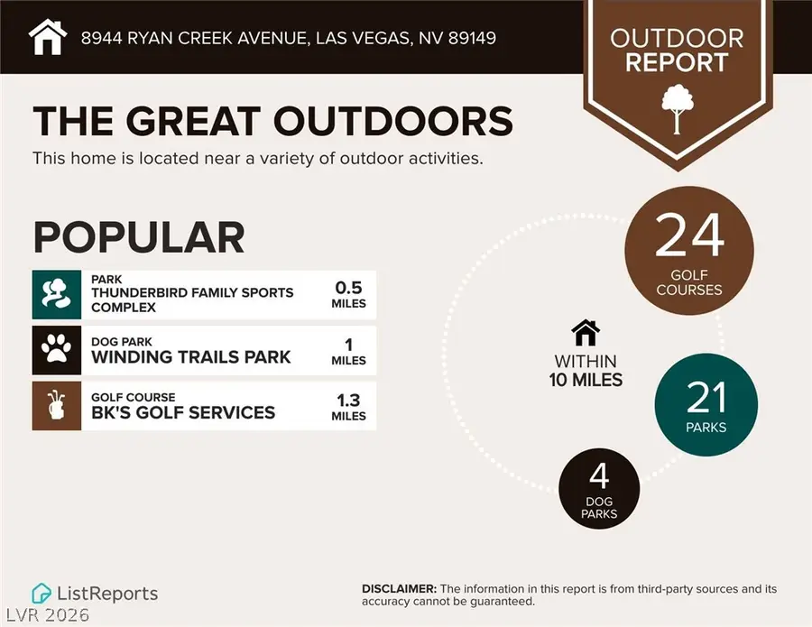 8944 Ryan Creek Avenue, Las Vegas, NV 89149 - #3