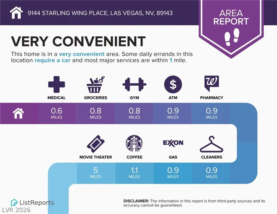9144 Starling Wing Place, Las Vegas, NV 89143 - #3