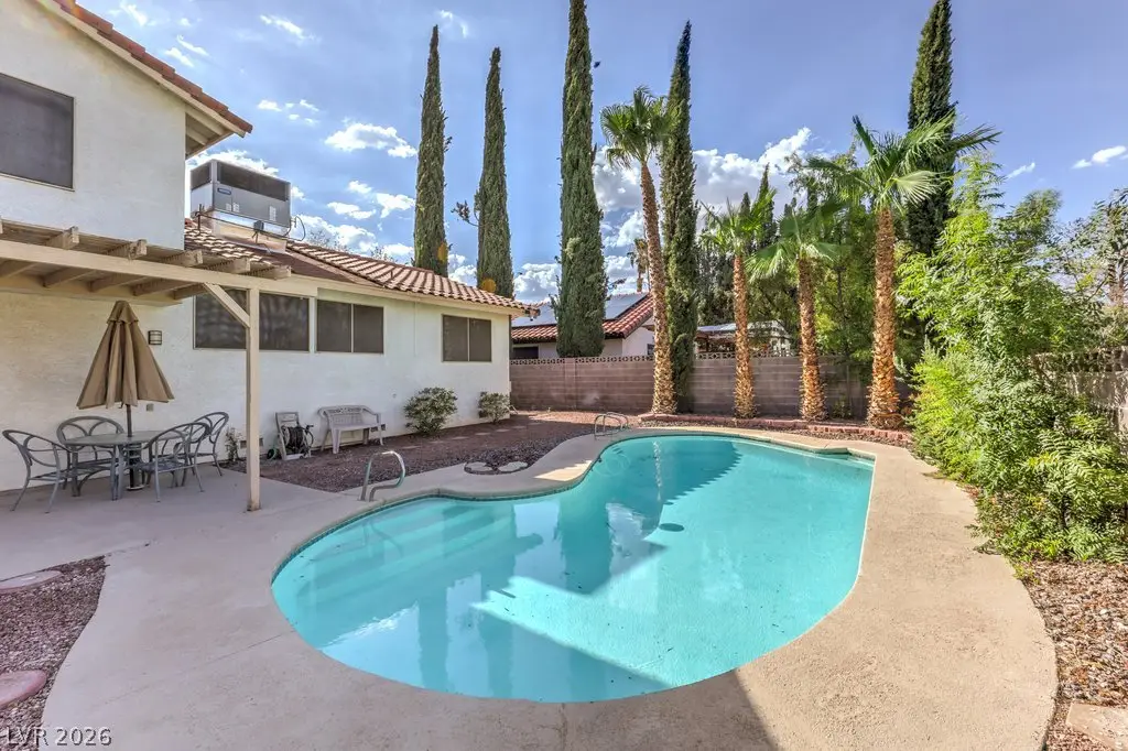 1529 Padova Drive, Las Vegas, NV 89117 - #1