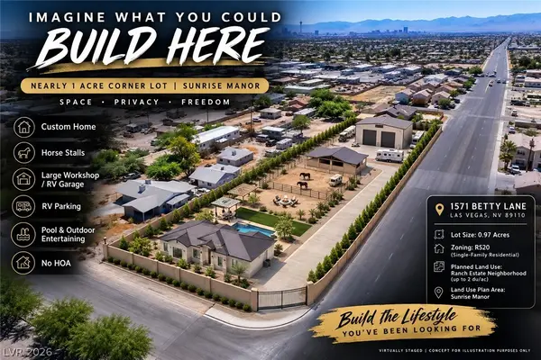 1571 Betty Lane, Las Vegas, NV 89110