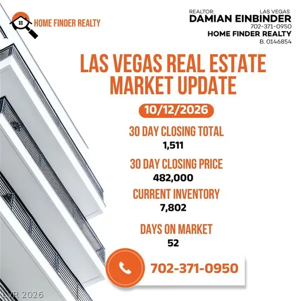 1160 W Horn Road, Pahrump, NV 89048