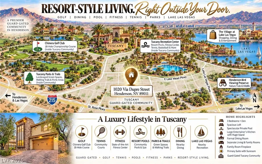 1020 Via Dupre Street, Henderson, NV 89011 - #3