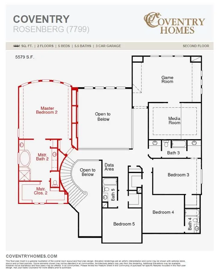 810 Lily Haven Trail, Richmond, TX 77406 - Image #3