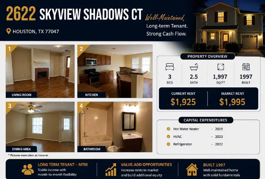 2622 Skyview Shadows Court, Houston, TX 77047 - #2