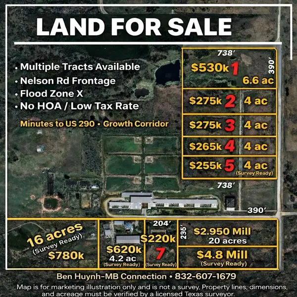 00005 Nelson Road, Hempstead, TX 77445