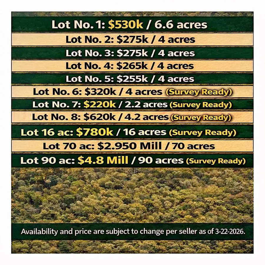 00005 Nelson Road, Hempstead, TX 77445 - #3