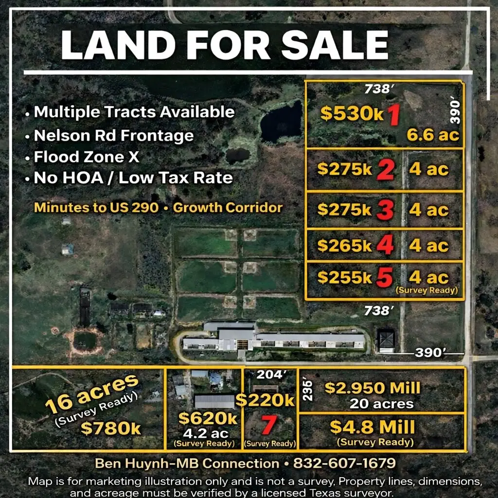 00001 Nelson Road, Hempstead, TX 77445 - #1