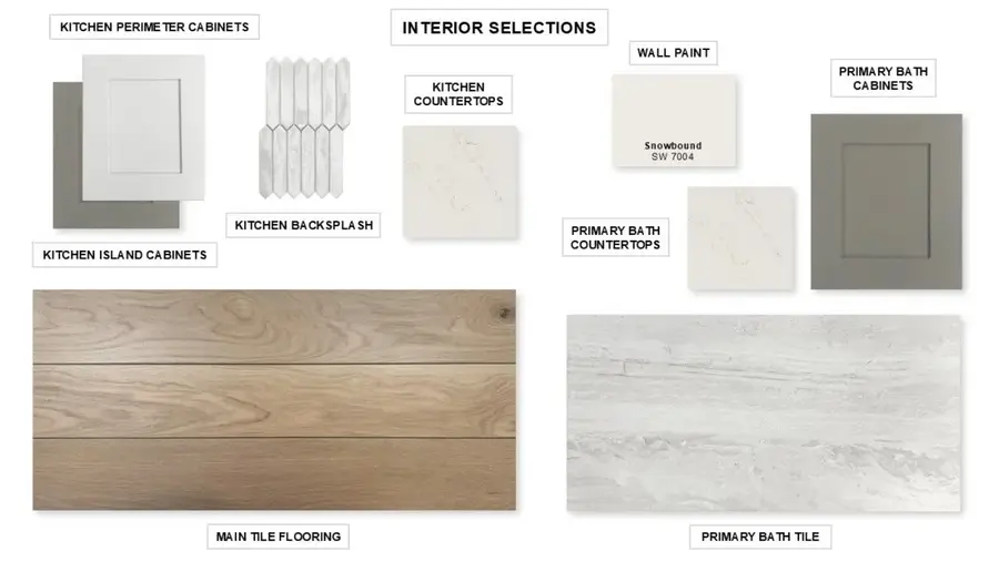 11658 Hooting Owl Drive, Montgomery, TX 77316 - #2