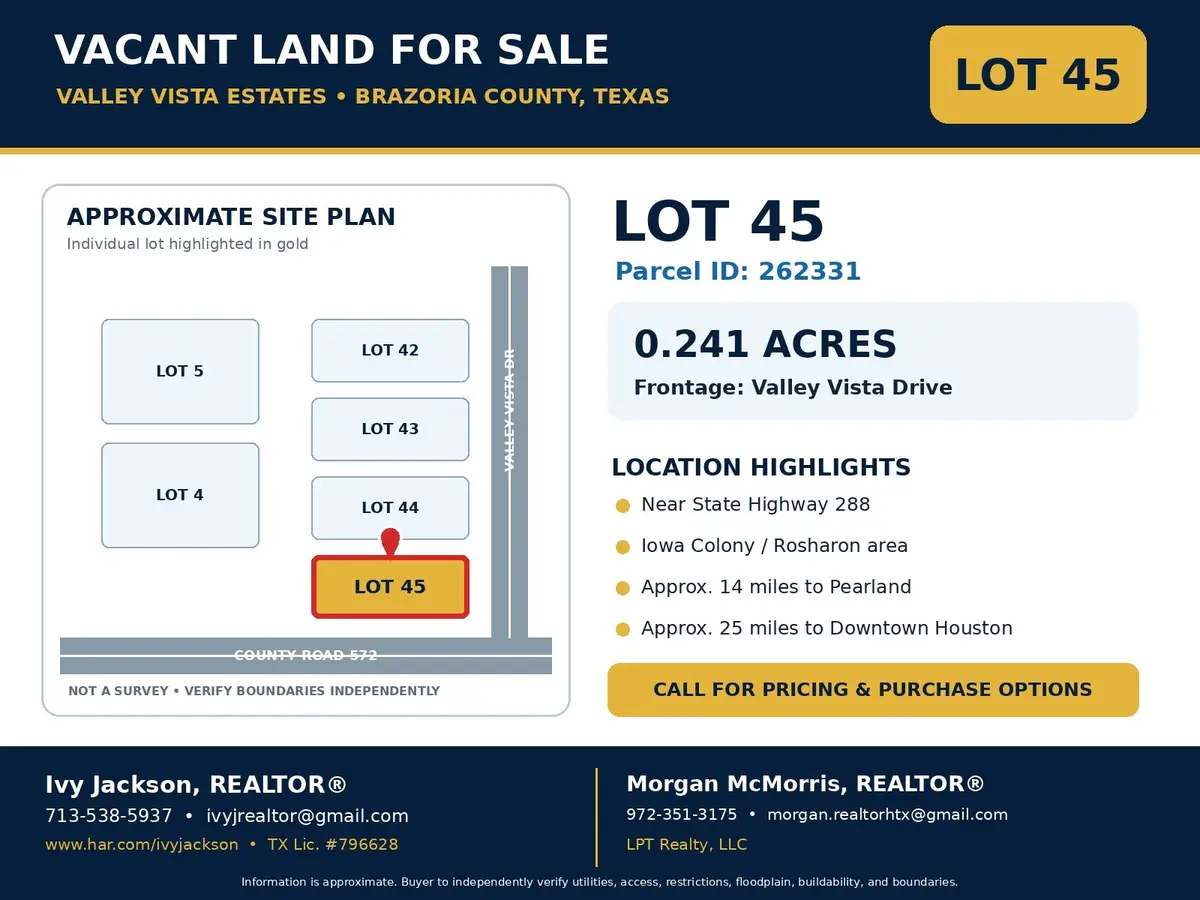 Lot 45 Green Valley Vista, Alvin Pearland, TX 77584 - #1