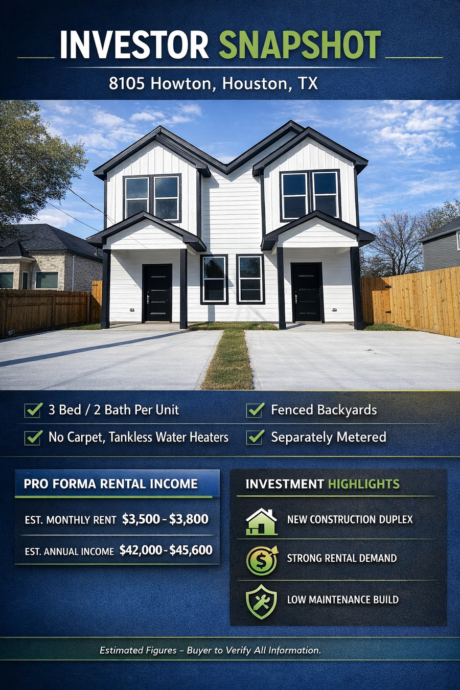 8105 Howton Street, Houston, TX 77028 - Image #2