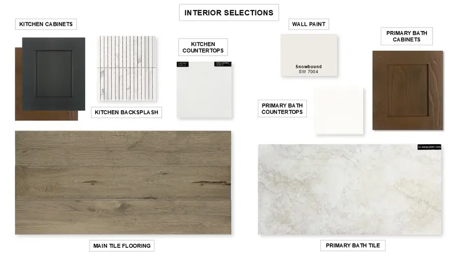 2106 Pine Acre Drive, Richmond, TX 77469 - Image #2