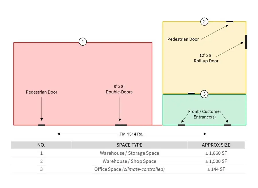 13770 Fm 1314 Road, Conroe, TX 77302 - Image #3