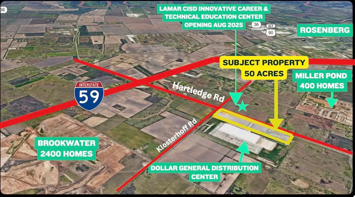 1414 Hartledge Road, Rosenberg, TX 77471 - #1