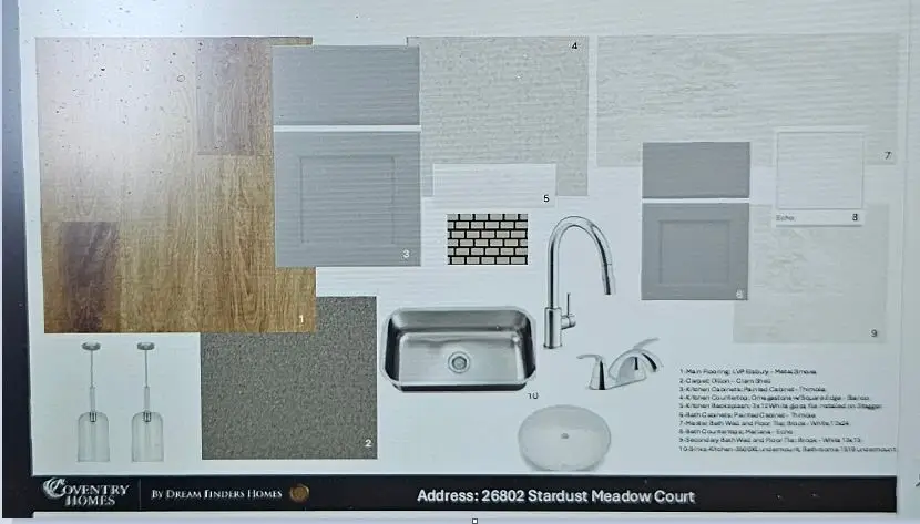 26802 Stardust Meadow Court, Richmond, TX 77406 - #3