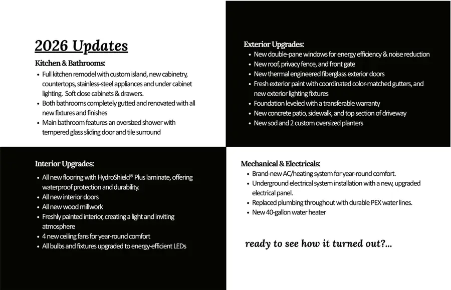 13843 Northlake Drive, Houston, TX 77049 - #2