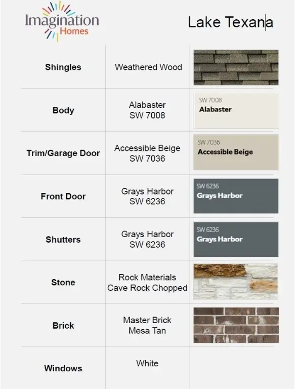 8014 Big Bend Trail, Manvel, TX 77578 - #3