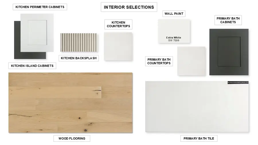 45 Lone Ranger Drive, Montgomery, TX 77316 - Image #3