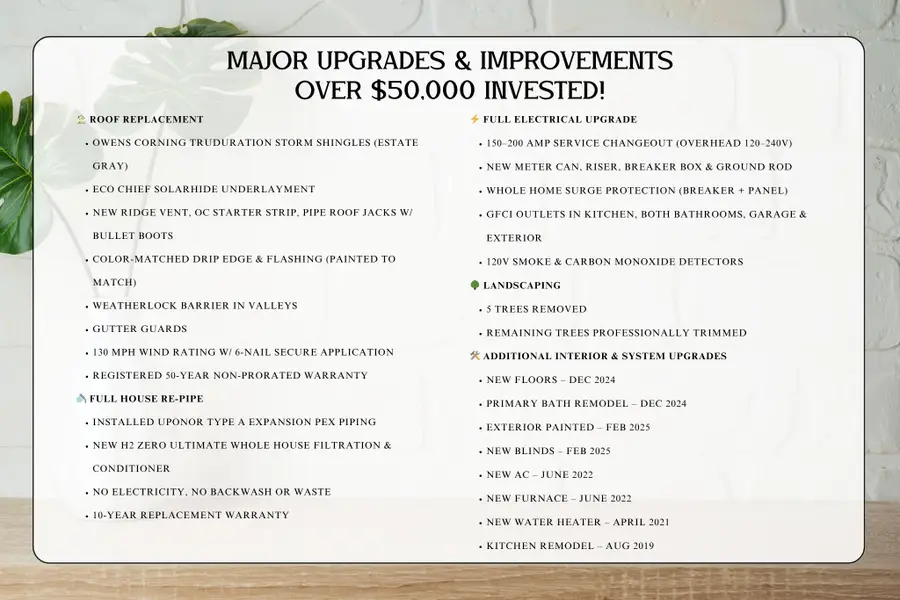 5527 Alamosa Lane, Spring, TX 77379 - Image #2