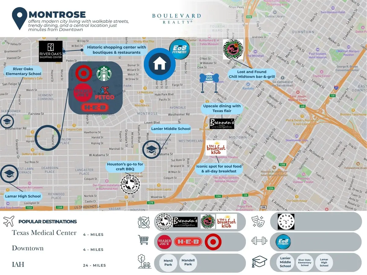 608 Peden Street, Houston, TX 77006 - Image #1