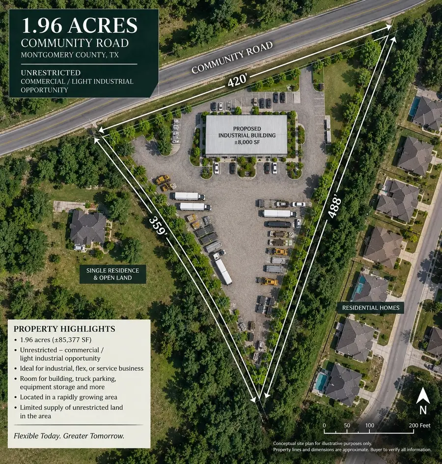40496 Community Road, Magnolia, TX 77354 - #2
