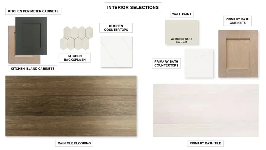 19007 Mandarin Street, Manvel, TX 77578 - Image #2