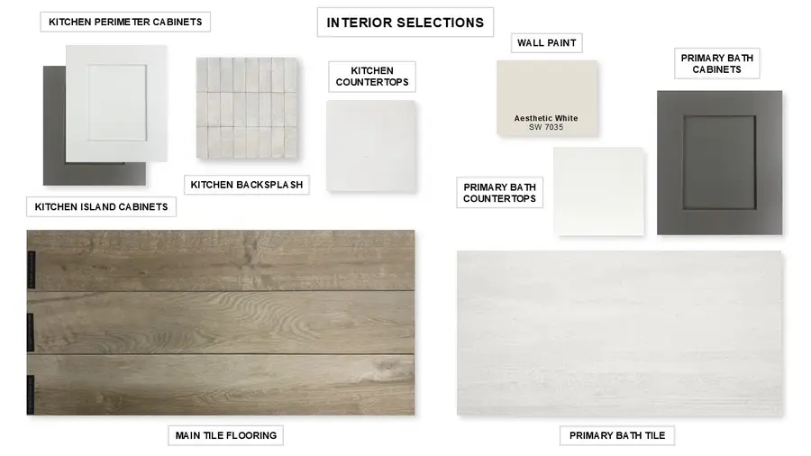 501 Audubons Shearwater Way, Magnolia, TX 77354 - Image #3