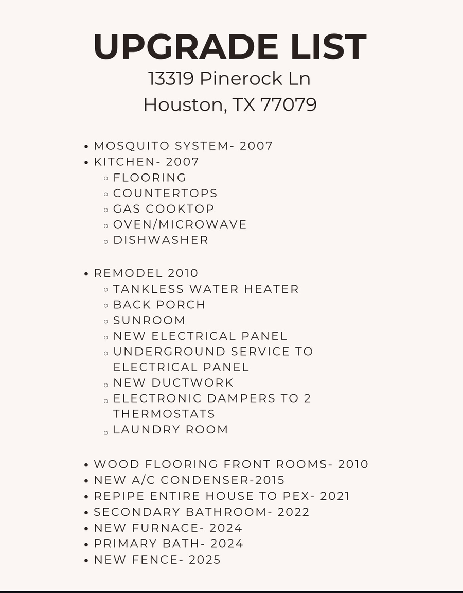 13319 Pinerock Lane, Houston, TX 77079 - #3