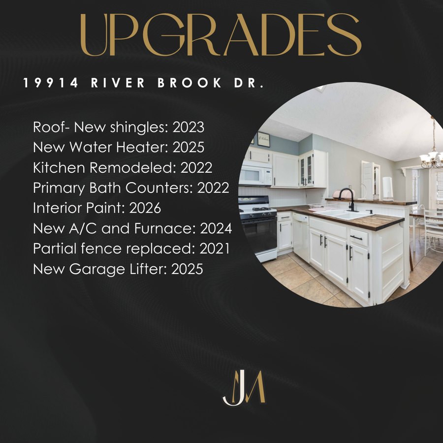 19914 River Brook Drive, Humble, TX 77346 - Image #3