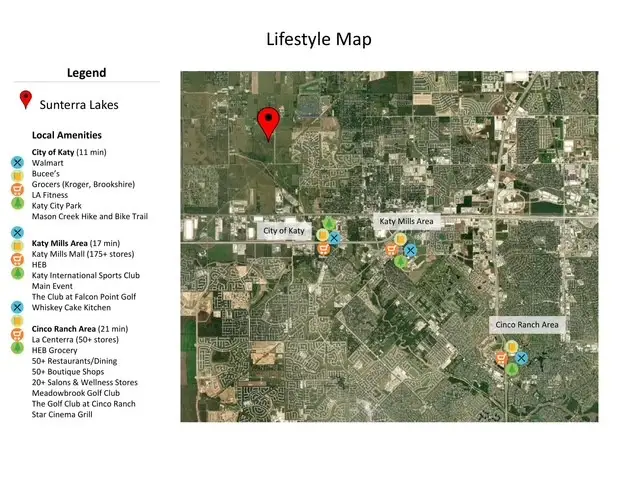 4005 Swallow Glen Drive, Brookshire, TX 77423 - #2