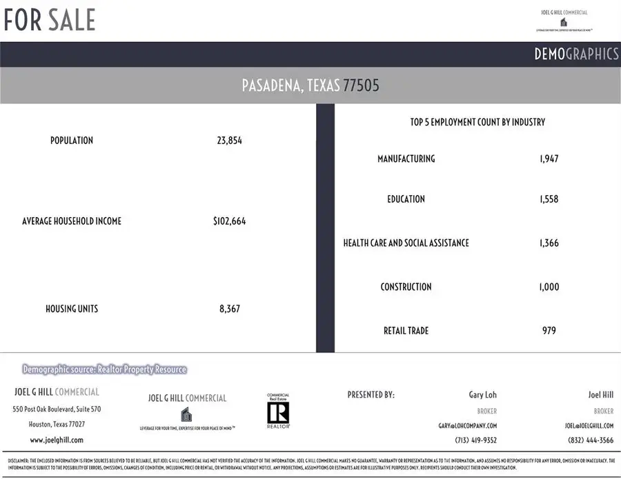 4914 Spencer Highway, Pasadena, TX 77505 - Image #3