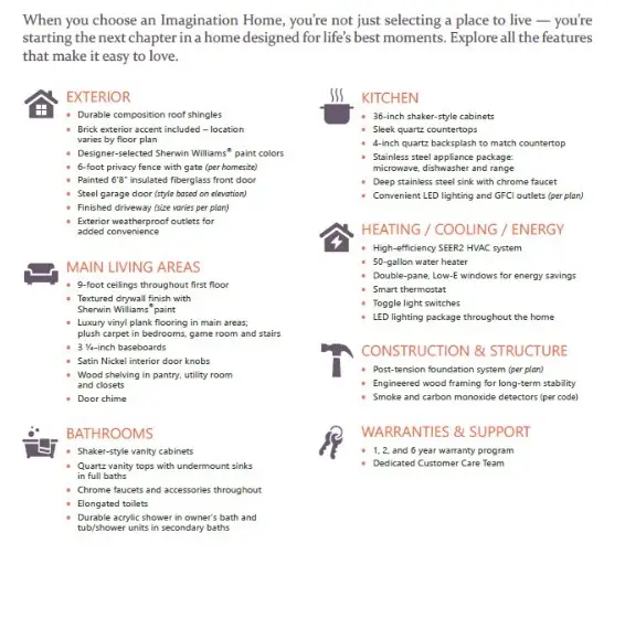 6503 Monument Hill Court, Manvel, TX 77578 - #3