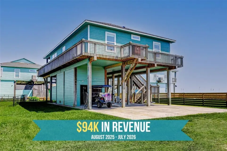 2754 Gulfview Lane, Crystal Beach, TX 77650 - #1