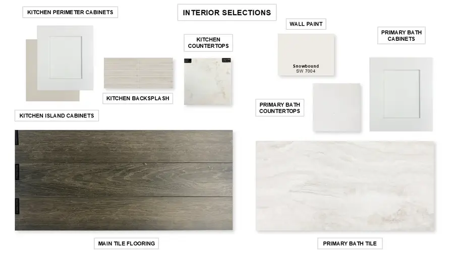 469 Lone Ranger Drive, Montgomery, TX 77316 - Image #3