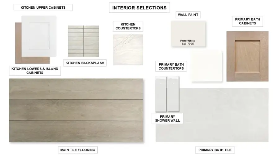 10119 Regal Mist Drive, Missouri City, TX 77459 - Image #2