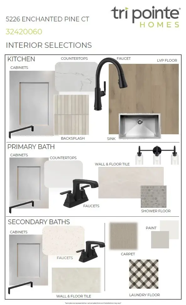 5226 Enchanted Pine Court, Spring, TX 77386 - #3