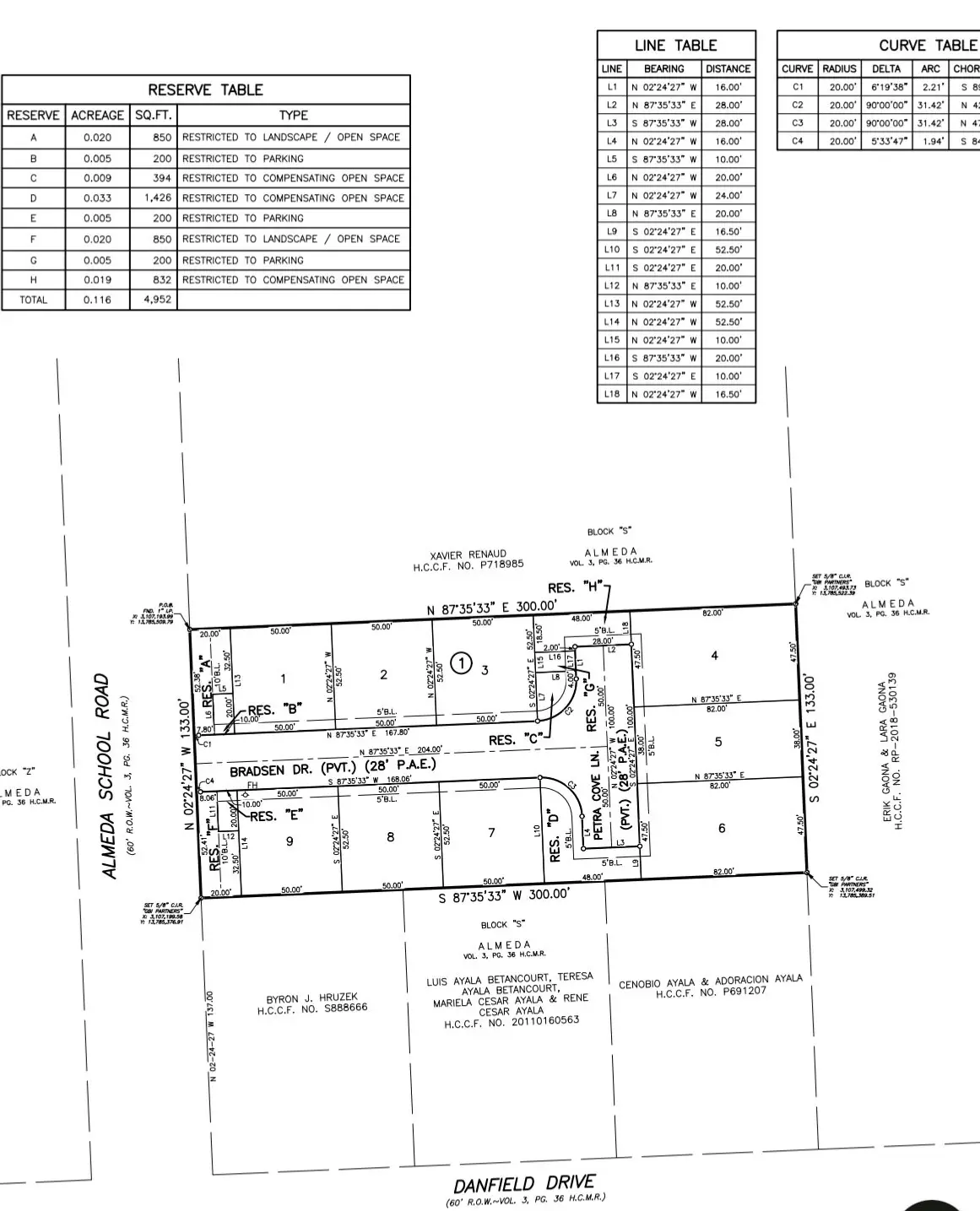 14141 Almeda School Rd Drive, Houston, TX 77047 - Image #1